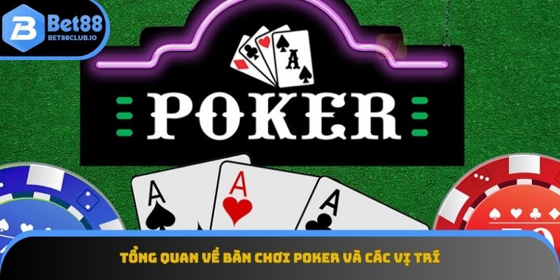 Khám phá tổng quan về game poker cho newbie